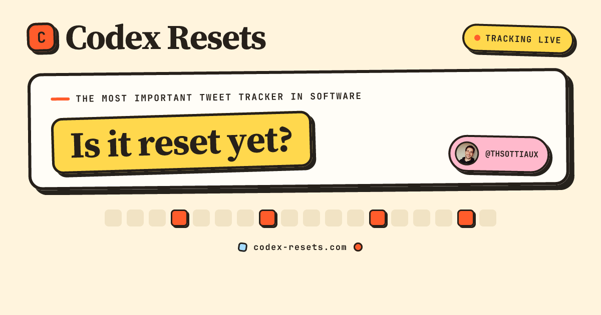 Codex Resets — last reset yesterday